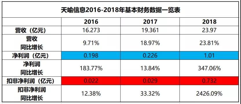 輕紡城股票最新消息全面解析