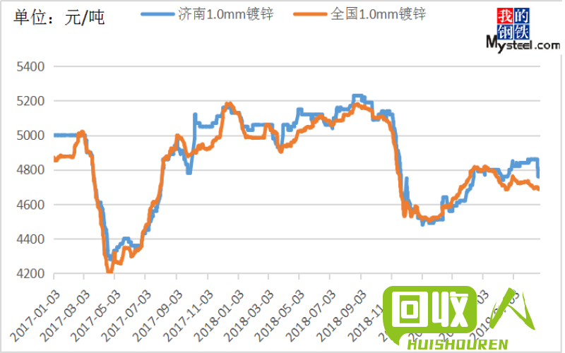 2024年11月8日 第4頁(yè)