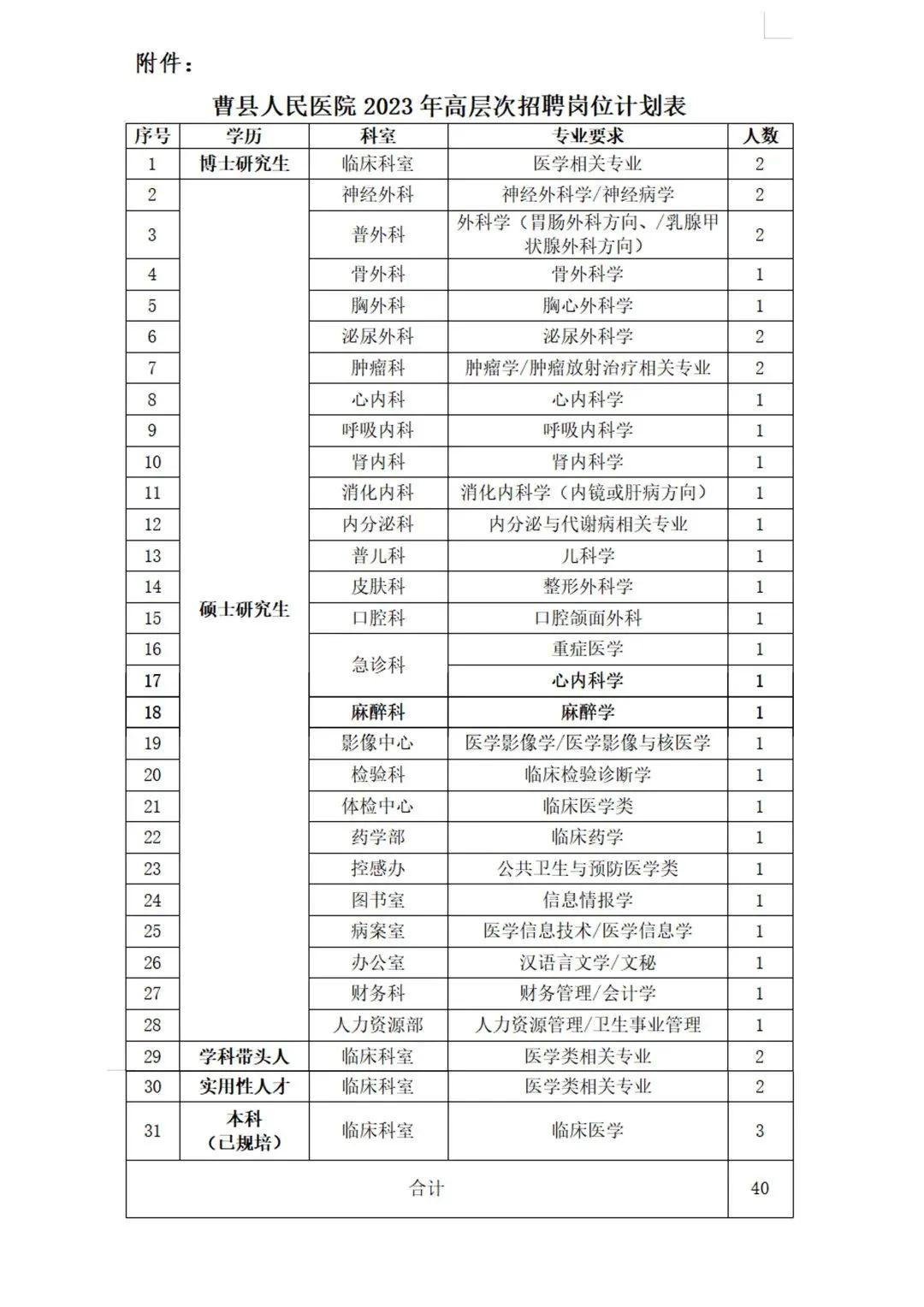 國企醫(yī)院改革最新消息，深化探索與未來展望