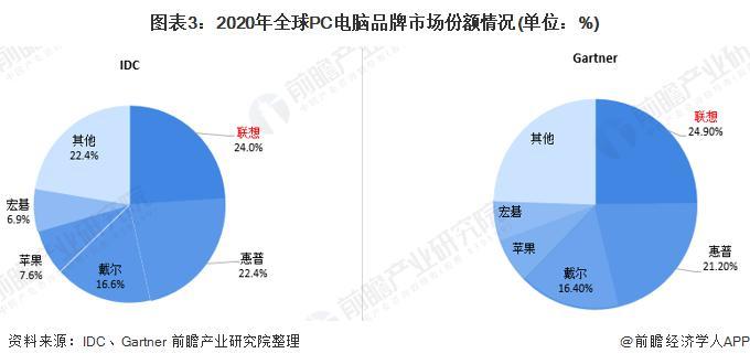 薩徳事件最新消息，全球關注下的最新進展與影響分析