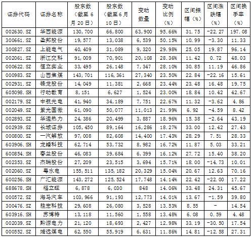 2024年11月 第427頁