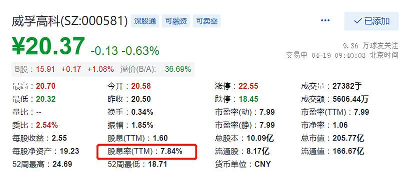 無(wú)錫威孚高科最新招聘動(dòng)態(tài)及其影響