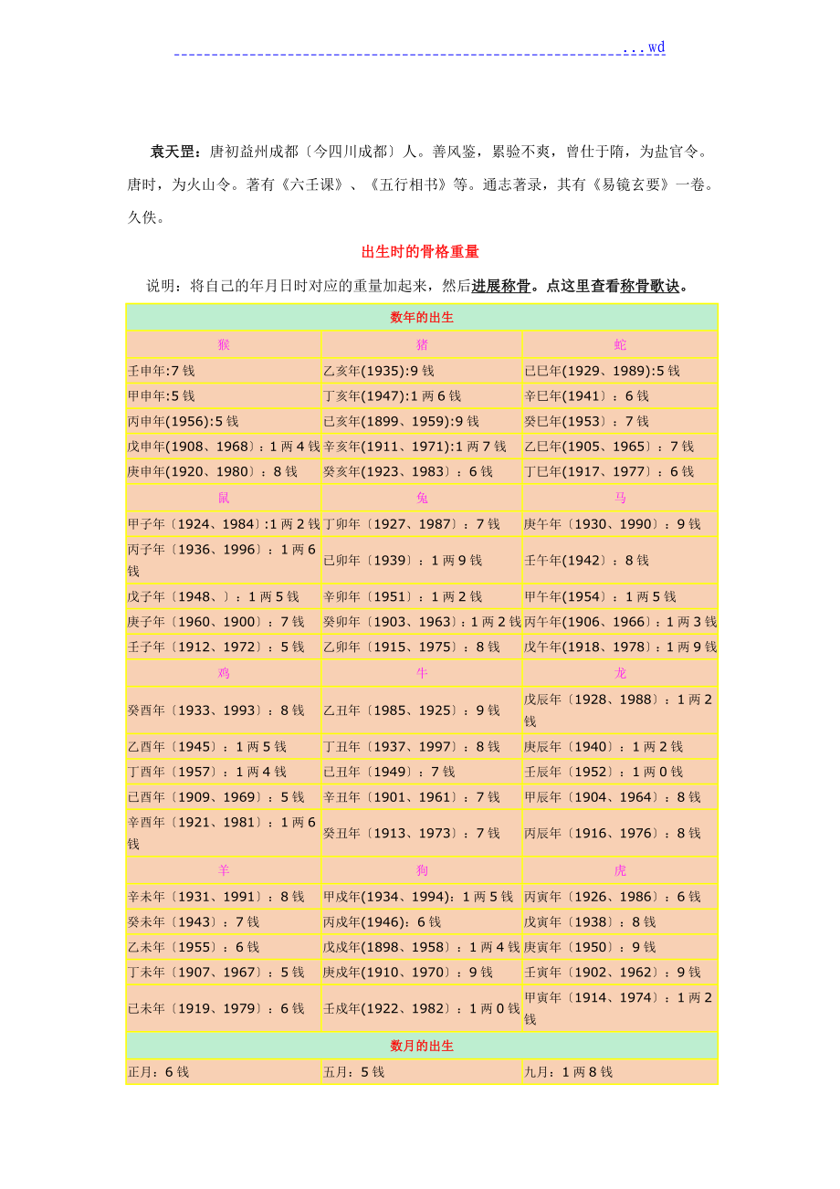 最新稱命書對照表及其應用