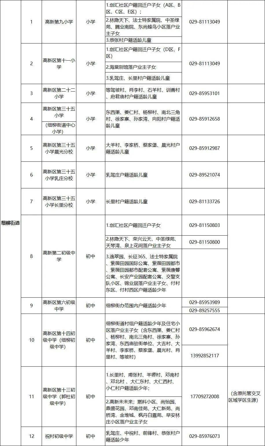 長源舊改最新信息公布，揭示未來城市更新的藍(lán)圖與策略