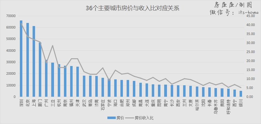 溫嶺今日房價最新消息，市場走勢與購房指南