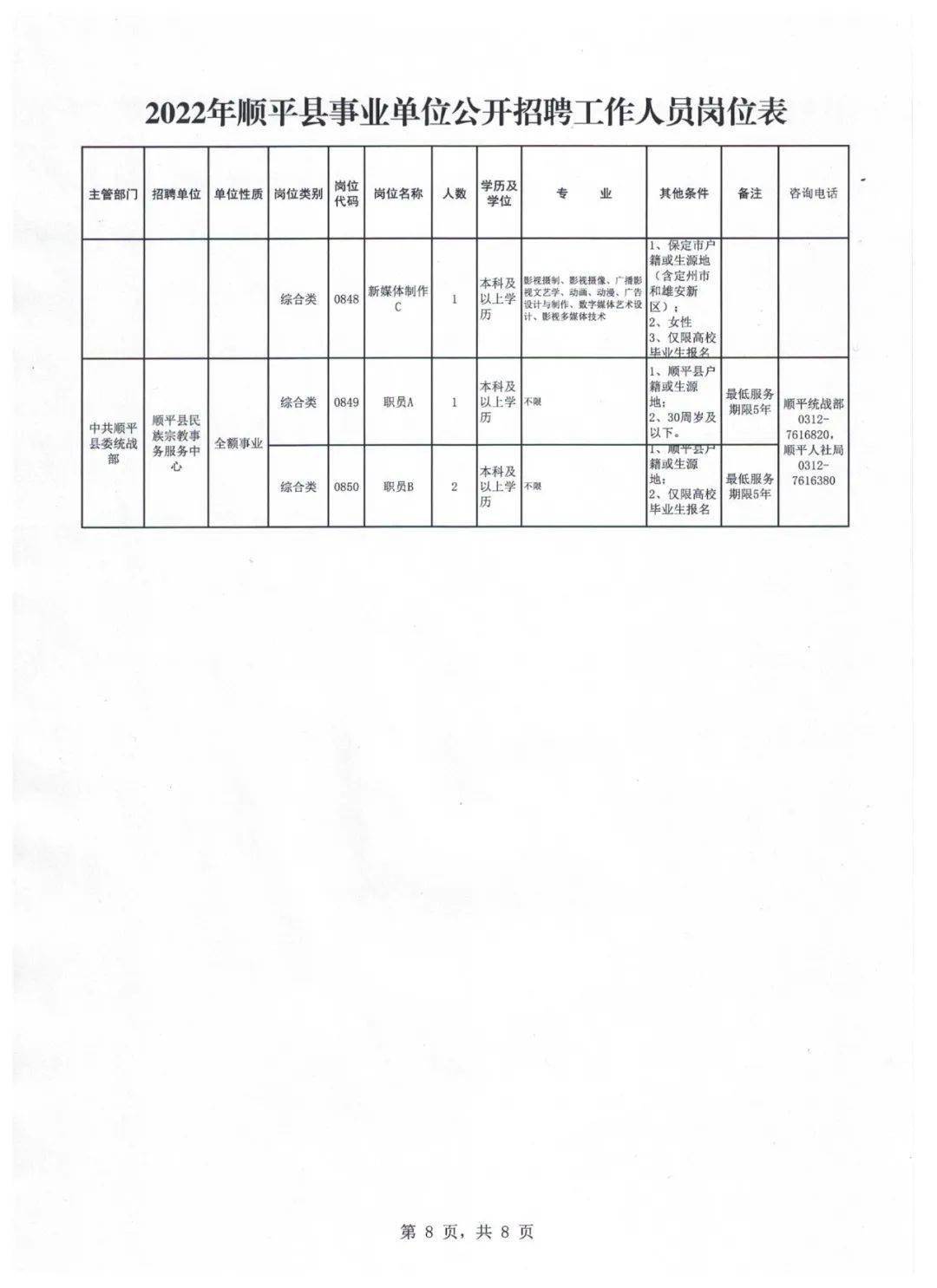 平山縣城最新人事招聘動態(tài)