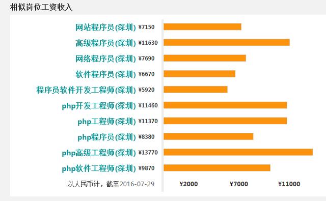 鄭州送奶工最新招聘，職業(yè)前景、要求與待遇分析