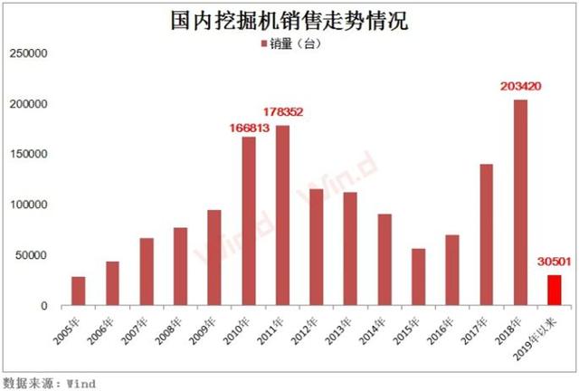 艾5銷量最新消息，持續(xù)領(lǐng)跑市場(chǎng)，展現(xiàn)強(qiáng)勁增長(zhǎng)態(tài)勢(shì)