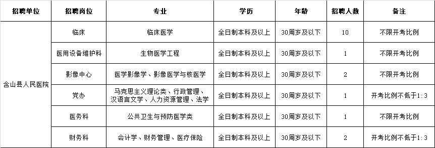 楊浩文君 第3頁