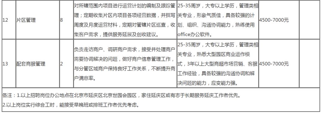 延慶單位最新招聘啟事，全面保障五險(xiǎn)福利