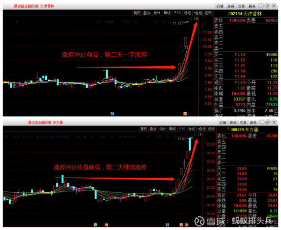 榕基軟件最新趨勢分析