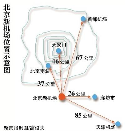 北京第二機(jī)場最新貼吧熱議與動(dòng)態(tài)分析