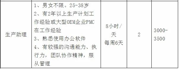 淮安和興最新招聘信息及其相關解讀