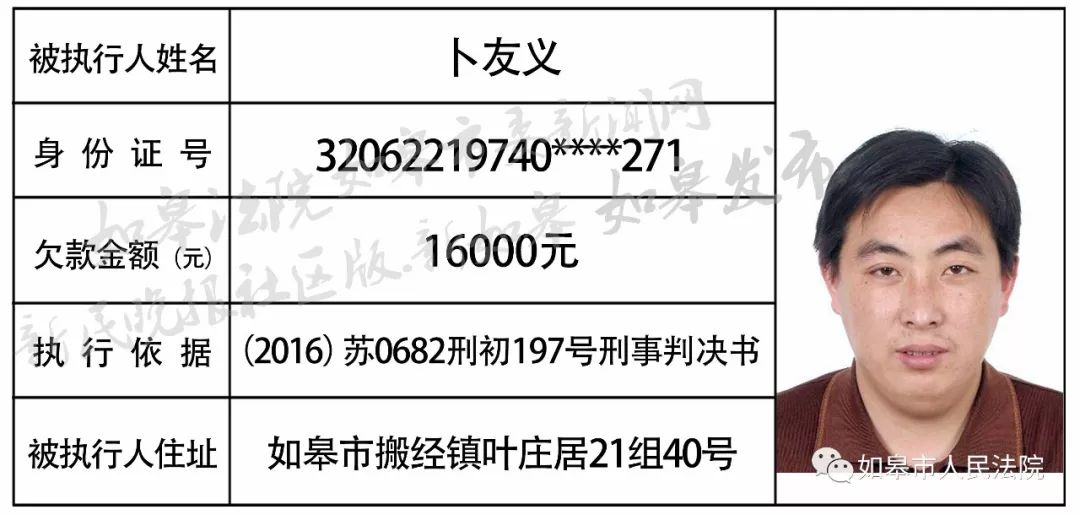 鹽城建湖最新老賴名單曝光，誠信社會的警鐘長鳴