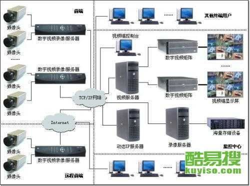 鐵塔門禁最新版下載，智能化門禁系統(tǒng)的全新體驗