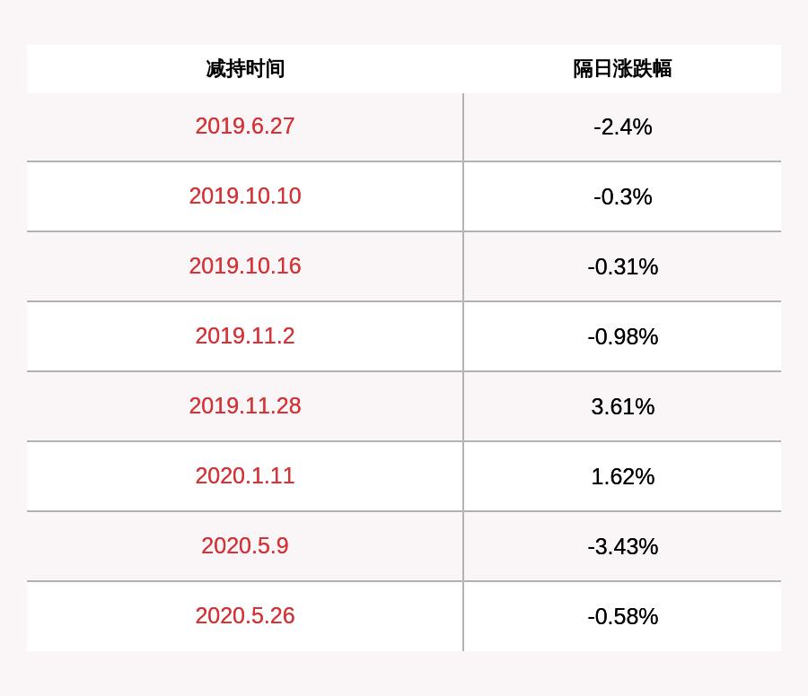 聯(lián)絡(luò)互動股票最新消息，深度分析與展望