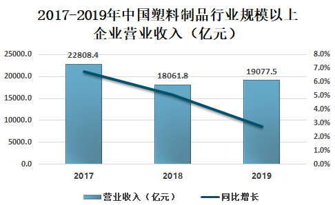 中國塑料最新價(jià)格網(wǎng)，洞悉市場(chǎng)動(dòng)態(tài)，引領(lǐng)行業(yè)前行