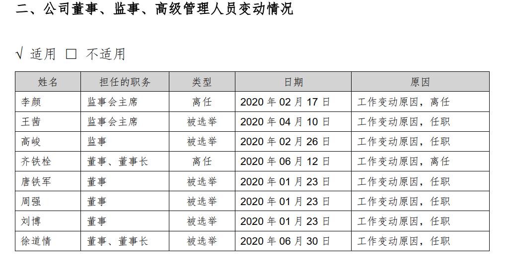 力生制藥最新小道消息深度解析