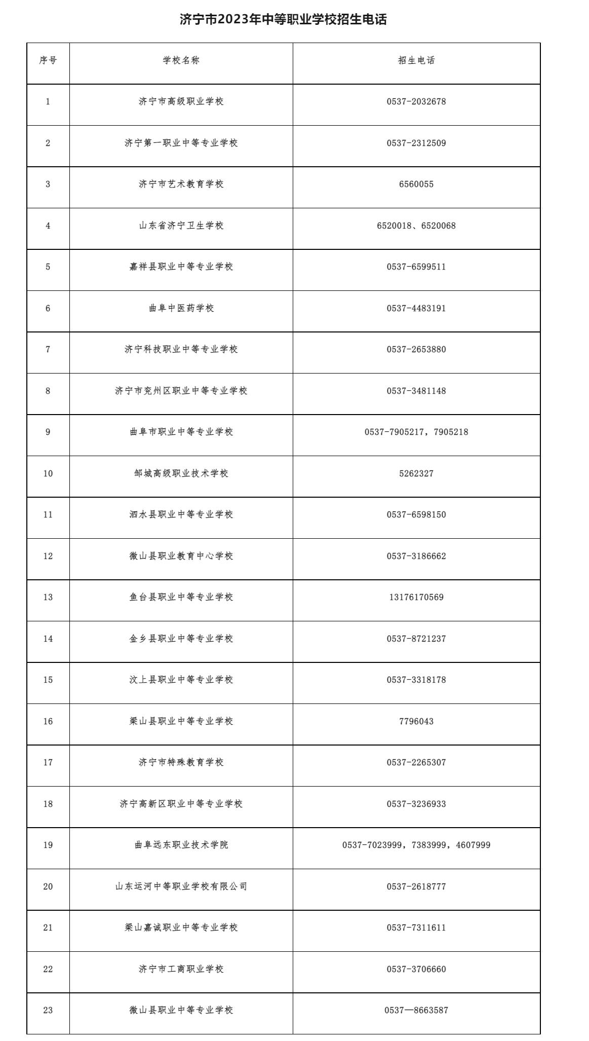 中考高考改革最新方案，探索未來教育的新路徑