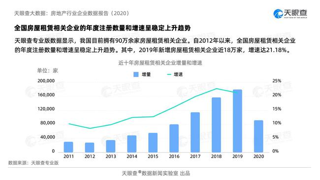 郴州最新房屋出租信息概覽