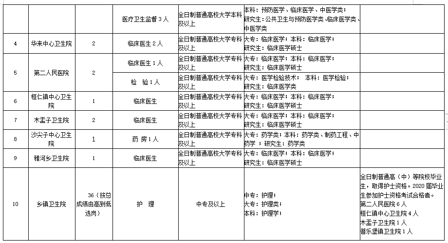 2024年11月 第134頁