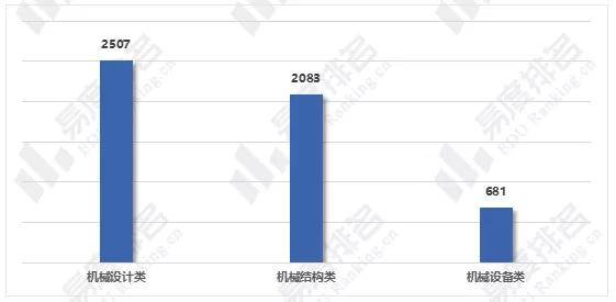 東莞紙箱啤機(jī)最新招聘動態(tài)及相關(guān)行業(yè)人才需求分析