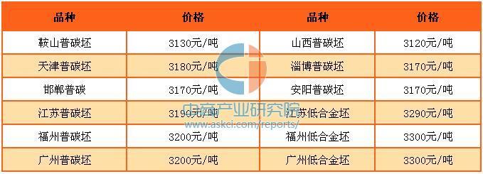 2024年11月 第113頁