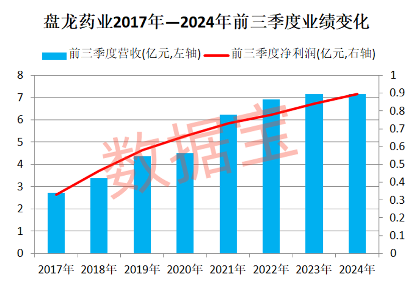 2024年11月 第107頁