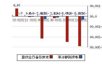 長(zhǎng)城電工公司最新消息深度解析