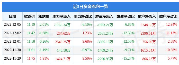 深圳長(zhǎng)盈精密最新招聘，探尋人才，共創(chuàng)未來(lái)