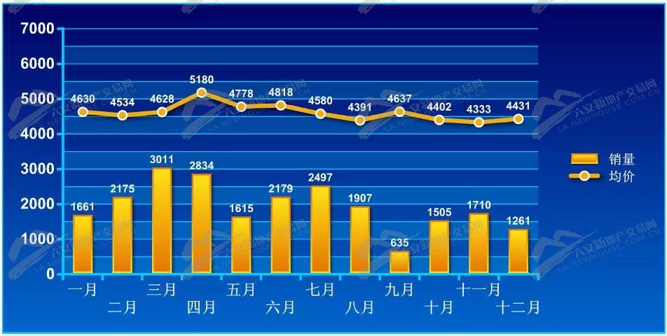 安陸房價最新動態(tài)，深度解析與預(yù)測（2017年）