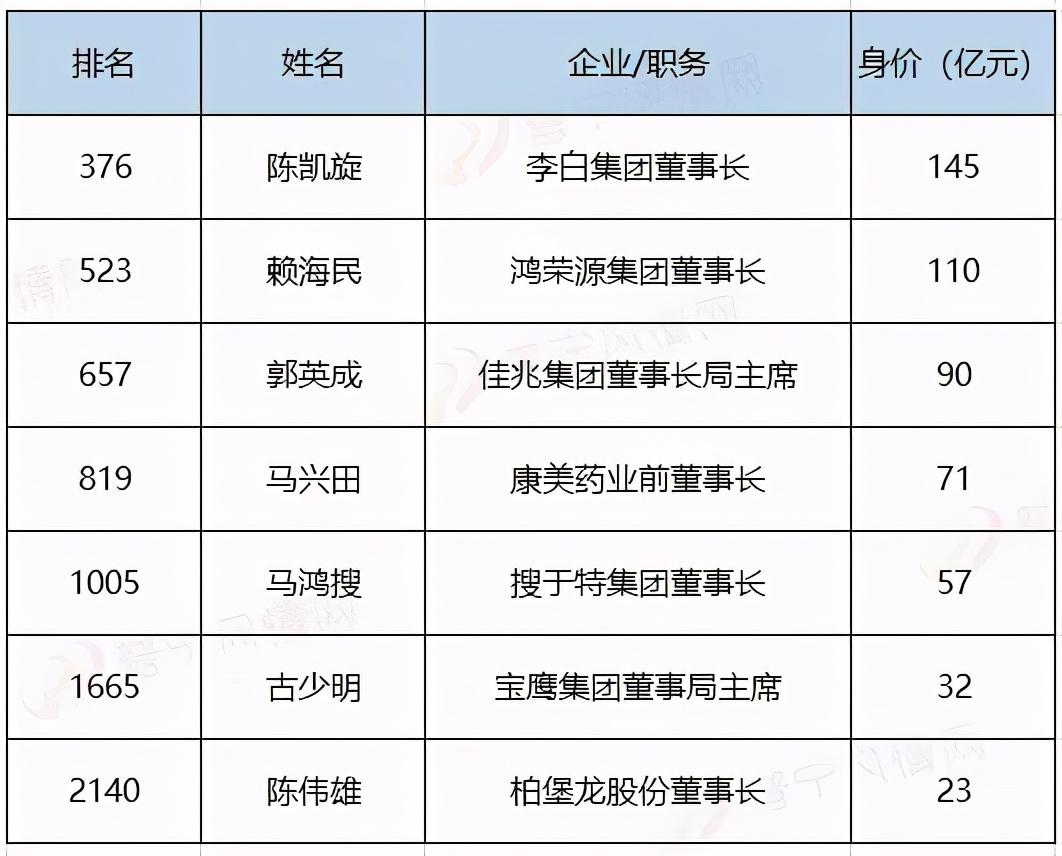 2024年11月15日 第25頁(yè)