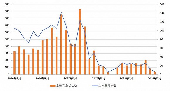 最新第六交易日重播，深度解析市場(chǎng)動(dòng)向與投資機(jī)會(huì)