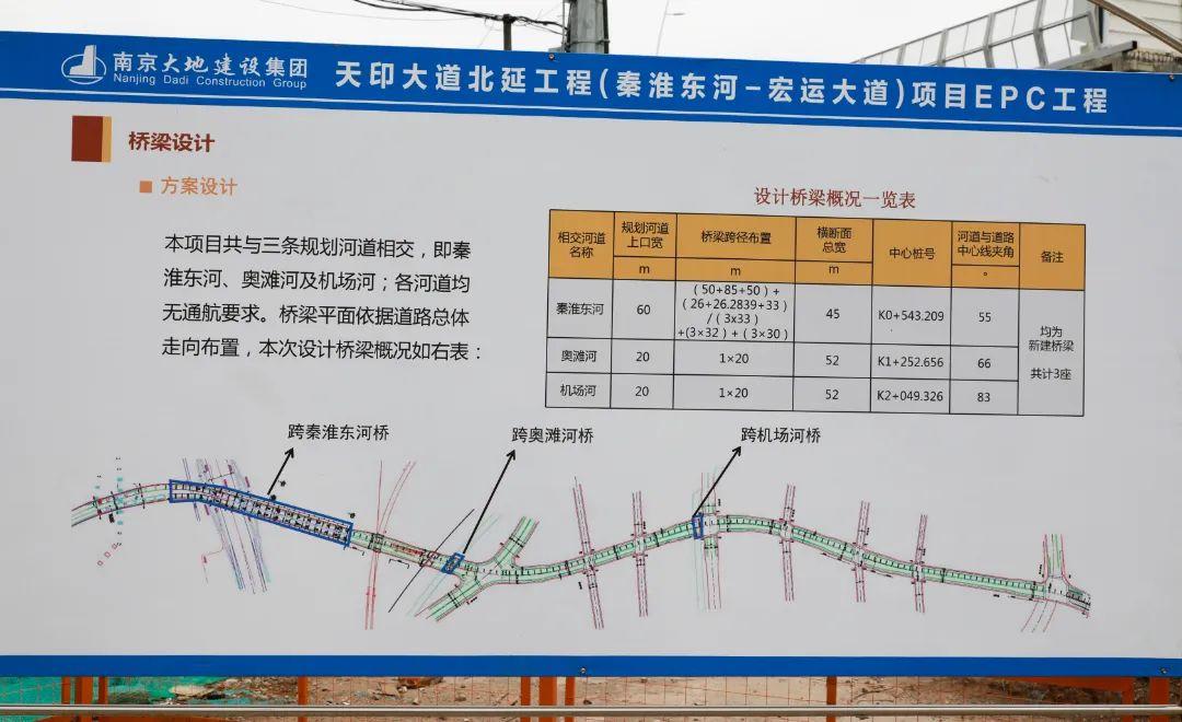 南京秦淮東河最新消息，發(fā)展動(dòng)態(tài)與未來(lái)展望