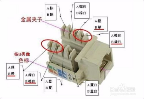 最新網(wǎng)線插座接法視頻教程，一步步教你如何正確接線