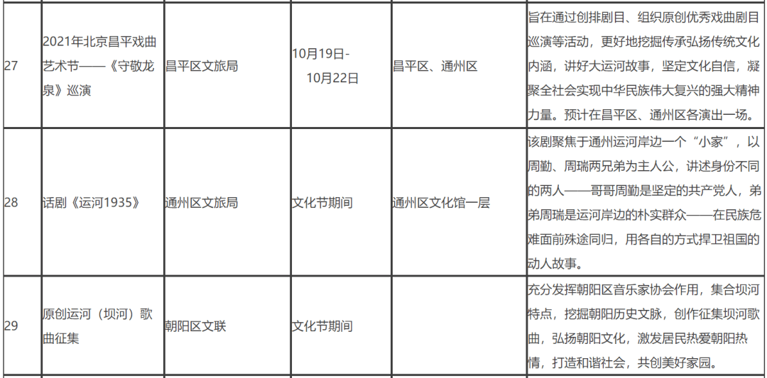 運河丹堤最新動態(tài)，揭開未來的繁榮序幕