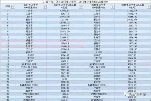 最新淮南市委領導排名及其影響力分析