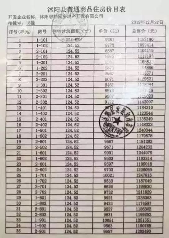 射陽縣最新房價動態(tài)，深度解析與預測（2017年）